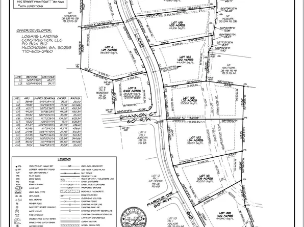 LOT 107 Tyler Ln, Thomaston, GA 30286