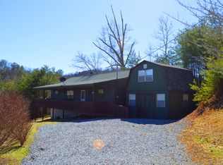 1421 Tiffany Cove Way, Sevierville, TN 37862