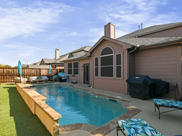 3601 Sunset Hills Dr, Fort Worth, TX 76244