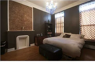 Rented by Owner