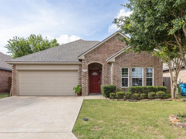 512 Highpark Ct