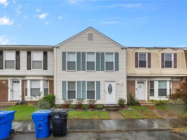 3829 Governors Way, Virginia Beach, VA 23452