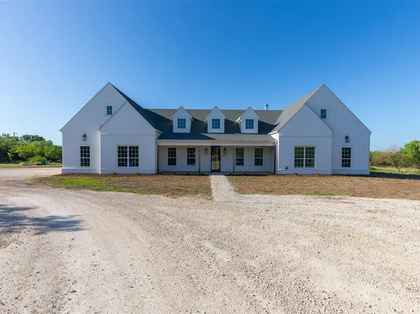 753 County Road 154, Tuscola, TX 79562