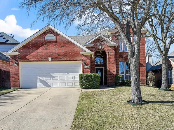 2019 Highland Forest Dr, Highland Village, TX 75077