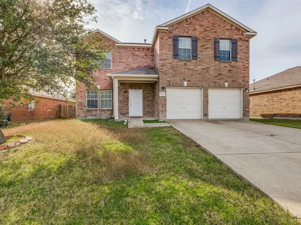 2026 Gardenia Dr, Forney, TX 75126