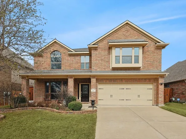 353 Falstaff Dr, Roanoke, TX 76262
