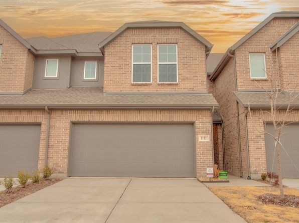 Home for Sale in Celina TX