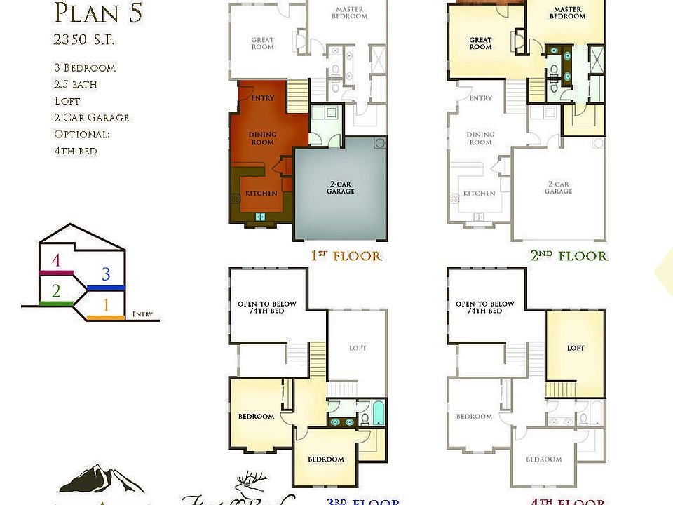 2nd image of 4315 W Arabian Trl