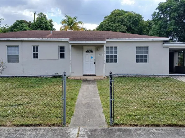320 NW 191st St, Miami Gardens, FL 33169