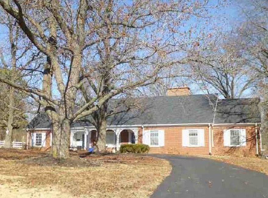 Property Front View