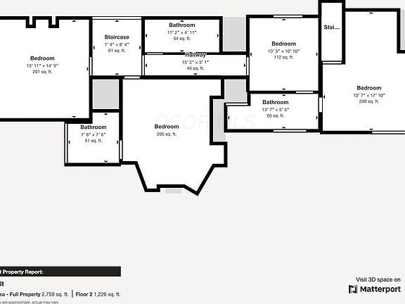 5th image of this home
