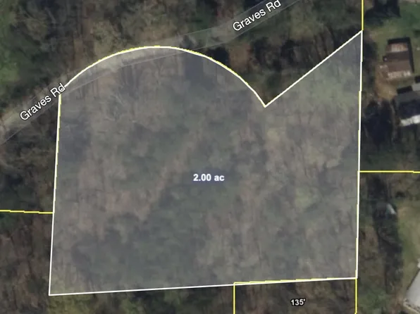 2 Unrestricted Land Graves Rd, Tellico Plains, TN 37385