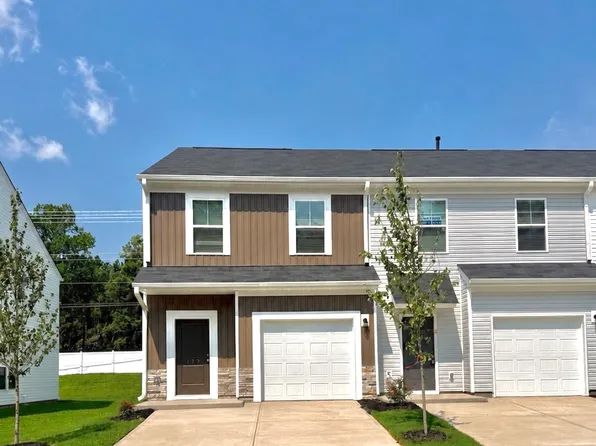 177 Randwick Ln, Greer, SC