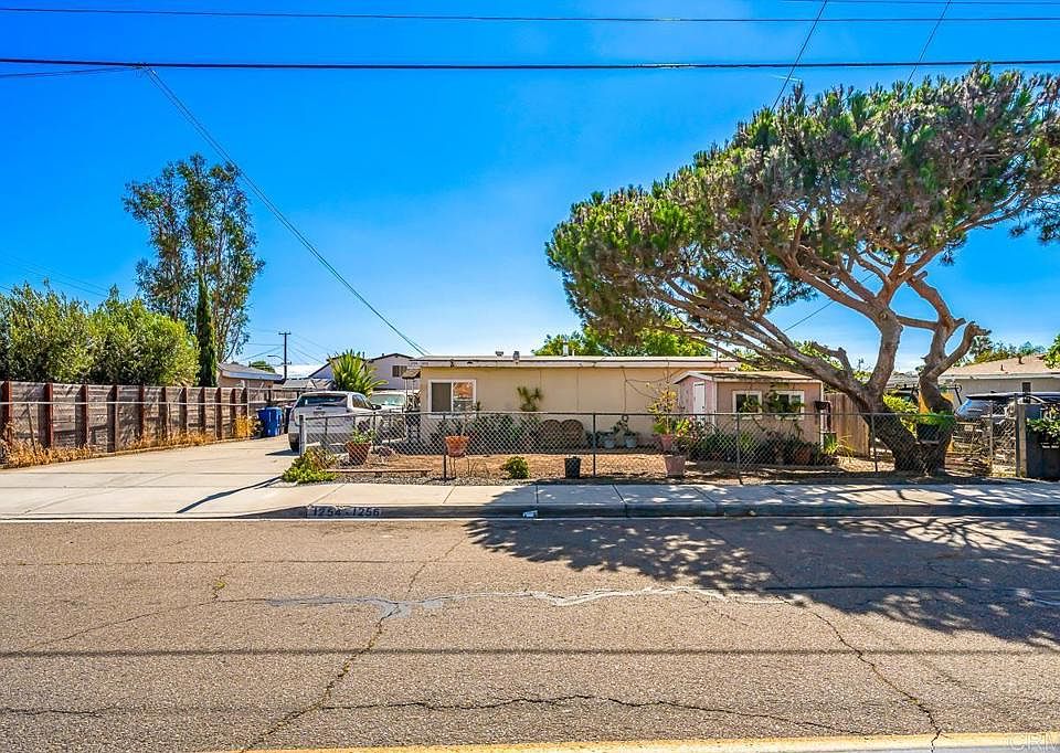 1st image of 1254-56 1st Ave