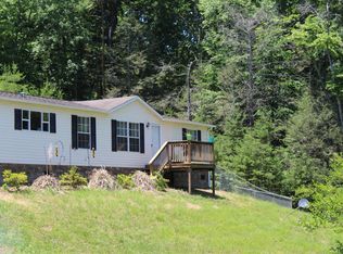 1099 Wright Rd, Newport, TN 37821