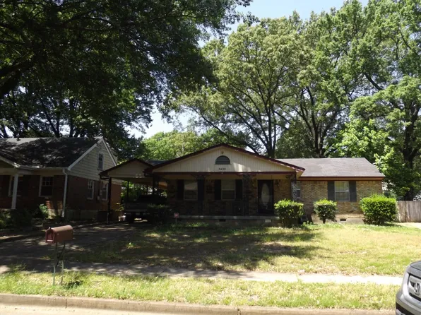 3439 Stone St, Memphis, TN 38118