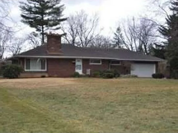 361 Kinmore Ct, Dearborn Heights, MI 48125