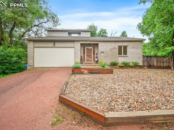 225 Laclede Ct, Colorado Springs, CO 80905