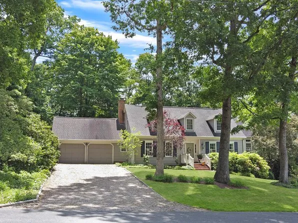 109 Mactaggart Dr, Beckley, WV 25801