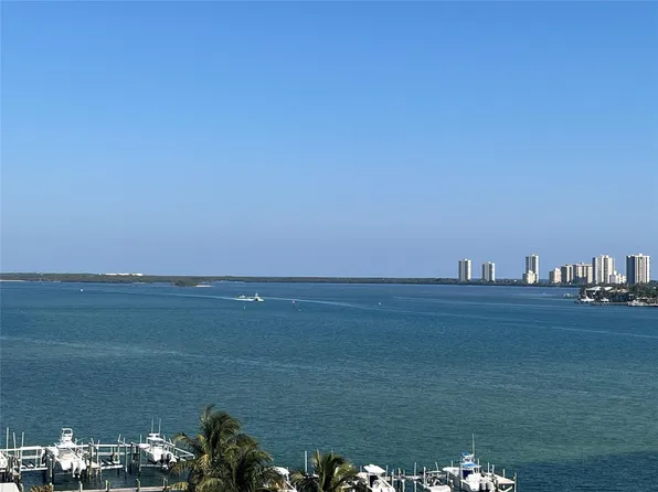 2650 Lake Shore Dr Unit 803, Riviera Beach, FL 33404