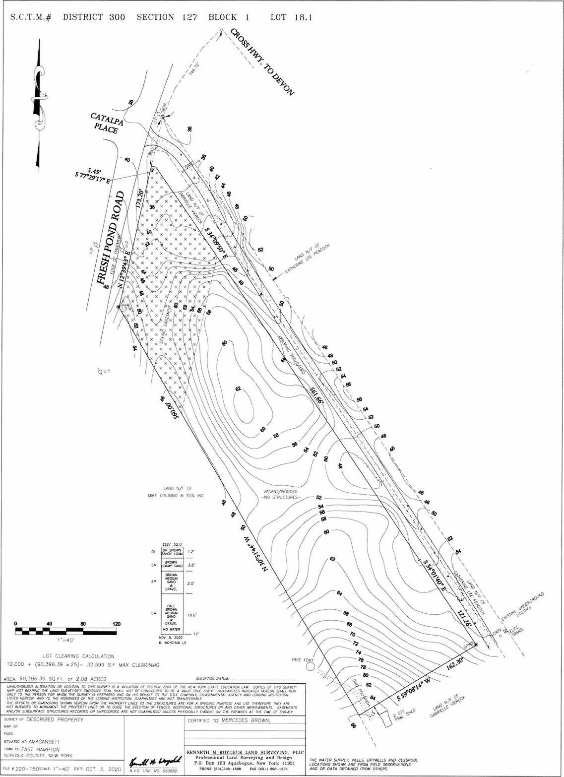 Property in Amagansett, NY 11930 Out East