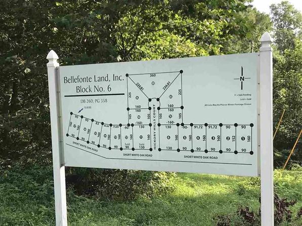 BLOCK Short White Oak Rd #6, Flatwoods, KY 41139