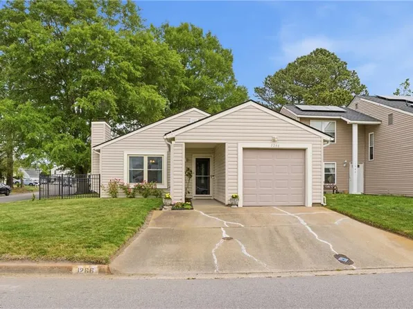 1266 Christian Ct, Virginia Beach, VA 23464