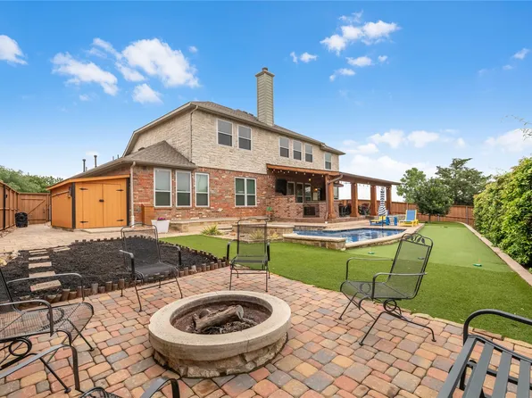 3441 Burts Dr, Fort Worth, TX 76244
