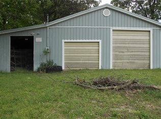 809 Butler St, Poplar Bluff, MO 63901