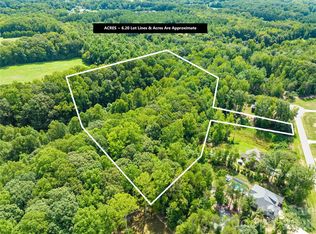 1099 Kapstone Xing, Lexington, NC 27295