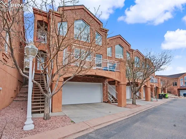 1354 Mirrillion Hts, Colorado Springs, CO 80904