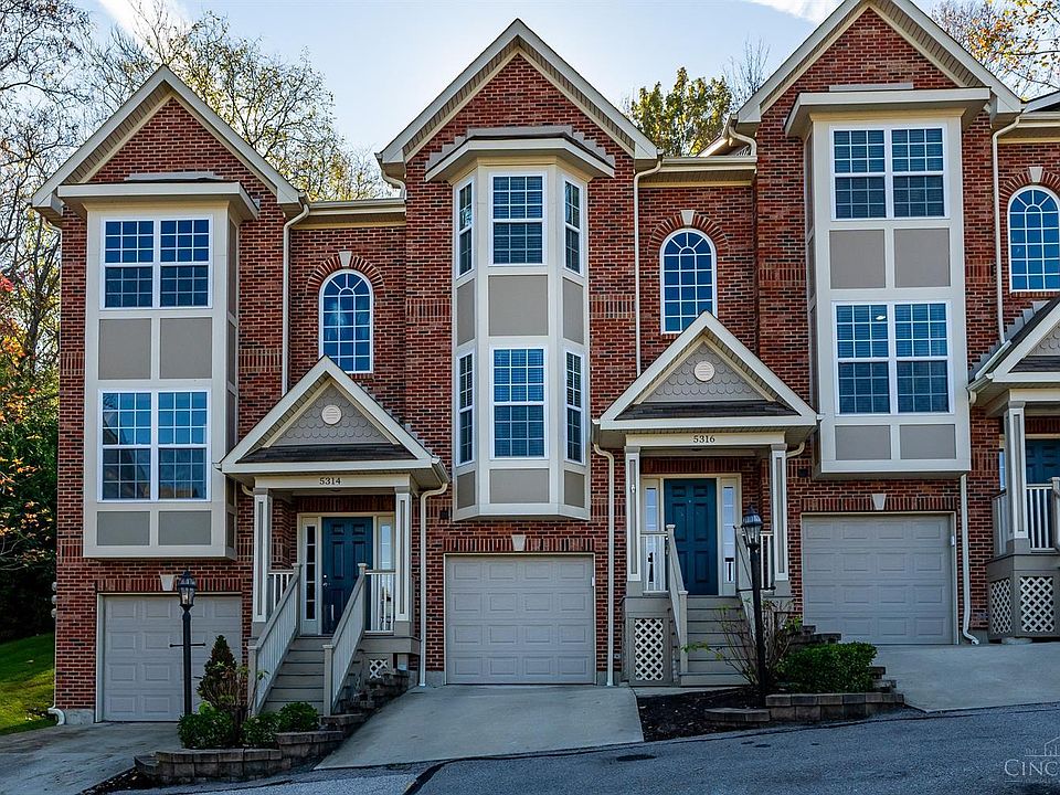 1st image of 5316 Reserve Cir