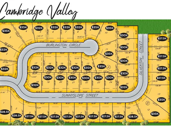 3019 E Sunnyslope Ct, Wichita, KS 67219