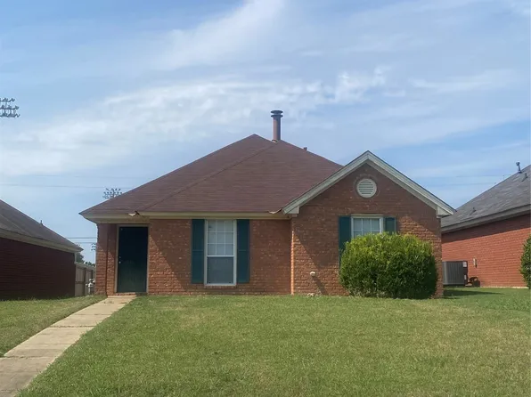 2044 W Aberdeen Dr, Montgomery, AL 36116