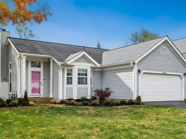 1828 Gardenstone Dr, Columbus, OH 43235