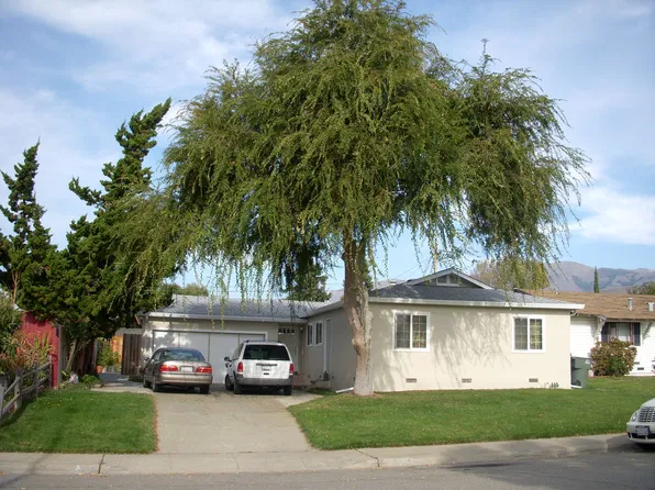 (undisclosed Address), Milpitas, CA 95035