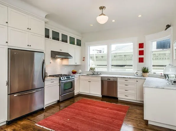 1121B Masonic Ave, San Francisco, CA 94117