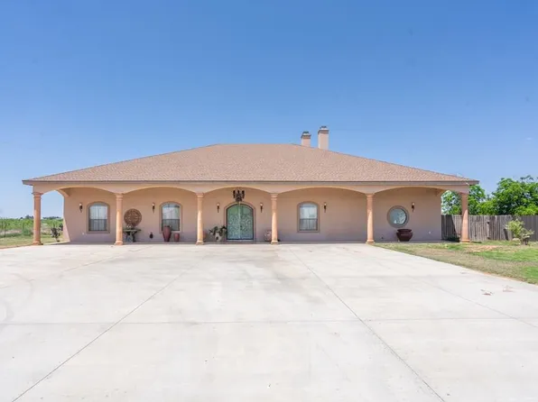 1210 W County Road 150, Midland, TX 79706