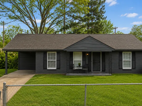 2590 Nadine Ave, Memphis, TN 38127