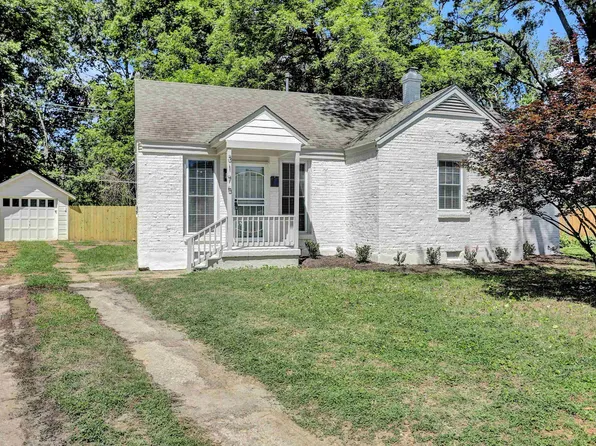 3175 S Waynoka Cir, Memphis, TN 38111