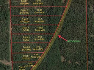 0 N Harrah Rd LOT 7, Luther, OK 73054