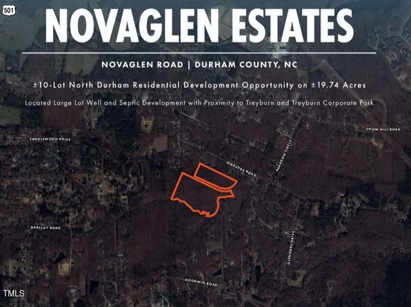 (undisclosed Address), Durham, NC 27712