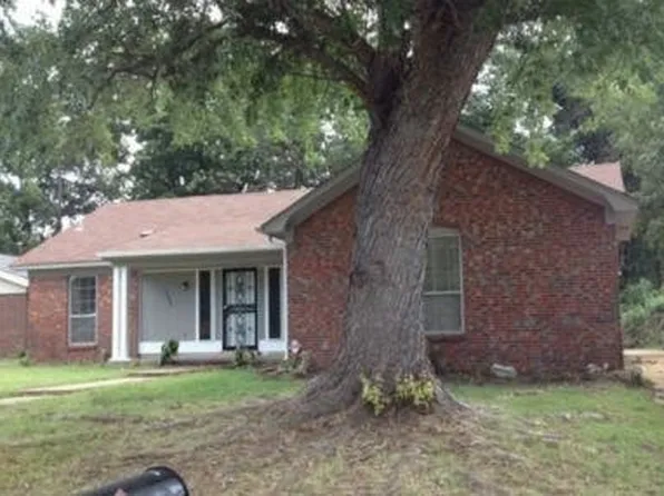 3640 Firethorne Dr, Memphis, TN 38115