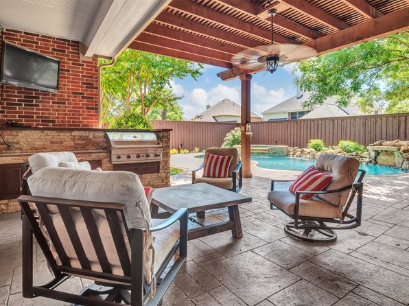 Home for Sale in Frisco TX
