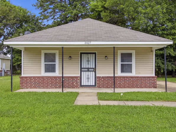 3427 Rosecreek Cv, Memphis, TN 38118