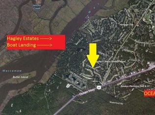 Birdfield Lane Hagley Ests, Pawleys Island, SC 29585