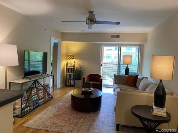 2510 Taft Drive, Boulder, CO 80302