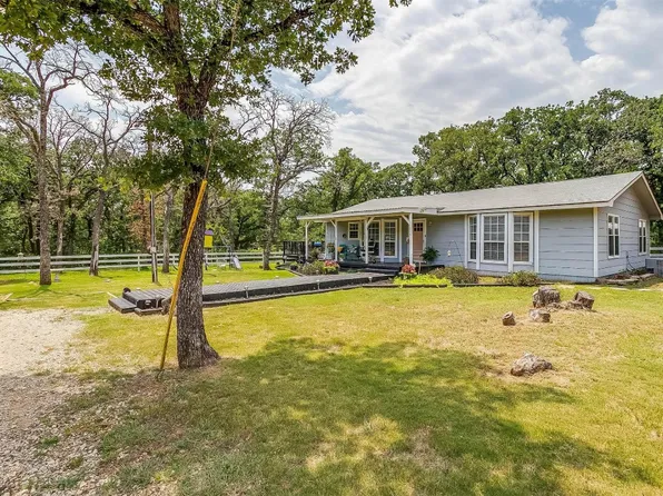 11209 County Road 604, Burleson, TX 76028