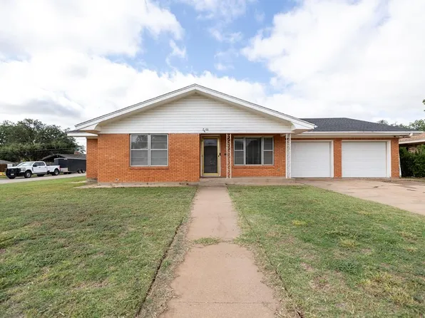 2800 32nd St, Snyder, TX 79549