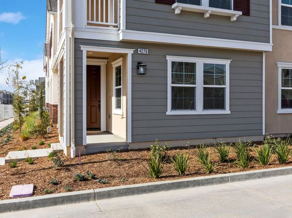 4276 S Hermosa Paseo, Ontario, CA 91761